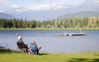 How Much Do You Really Need to Retire? A Realistic 2026 Guide